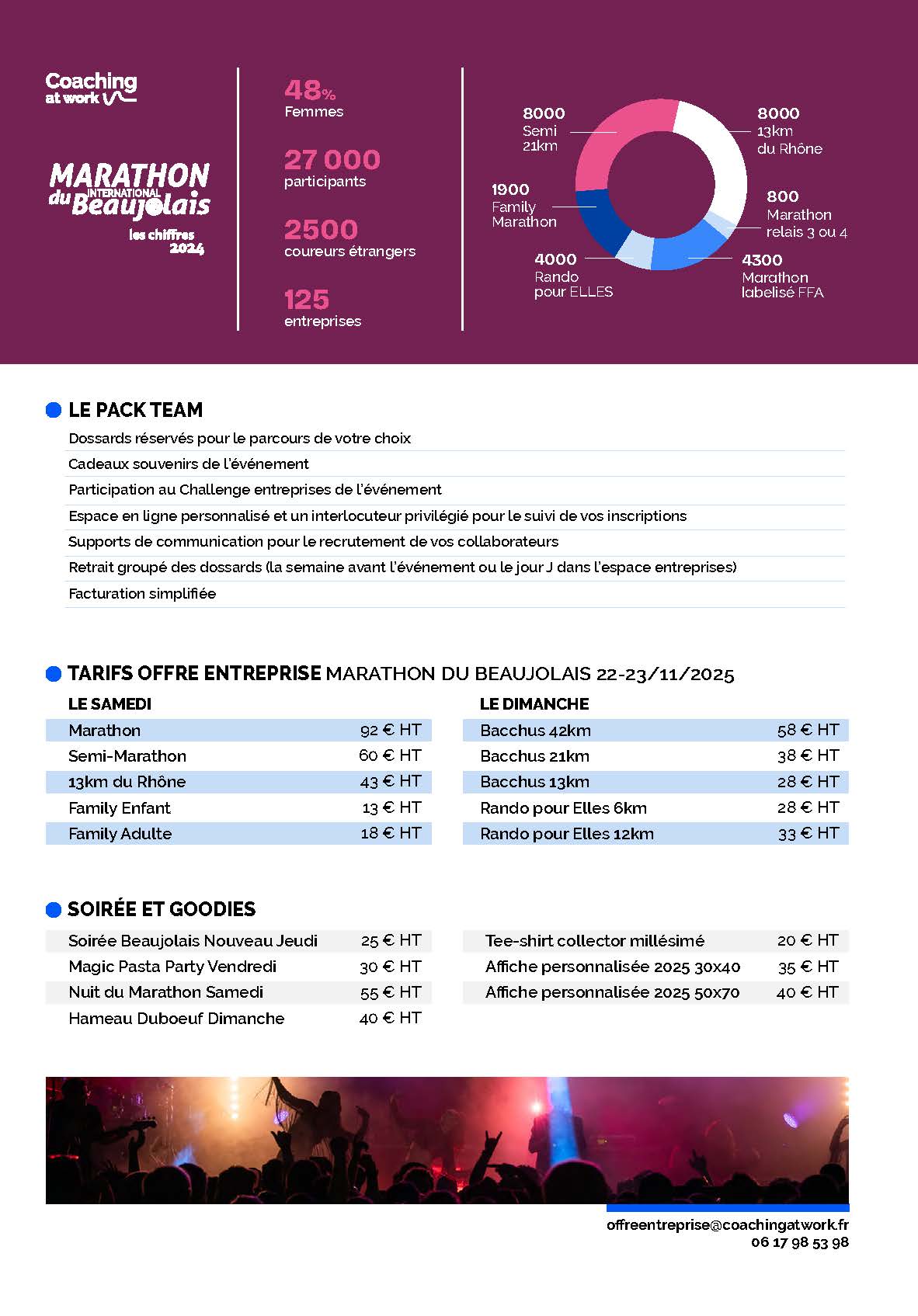 C@W PLAQUETTE MIB25 Page 2
