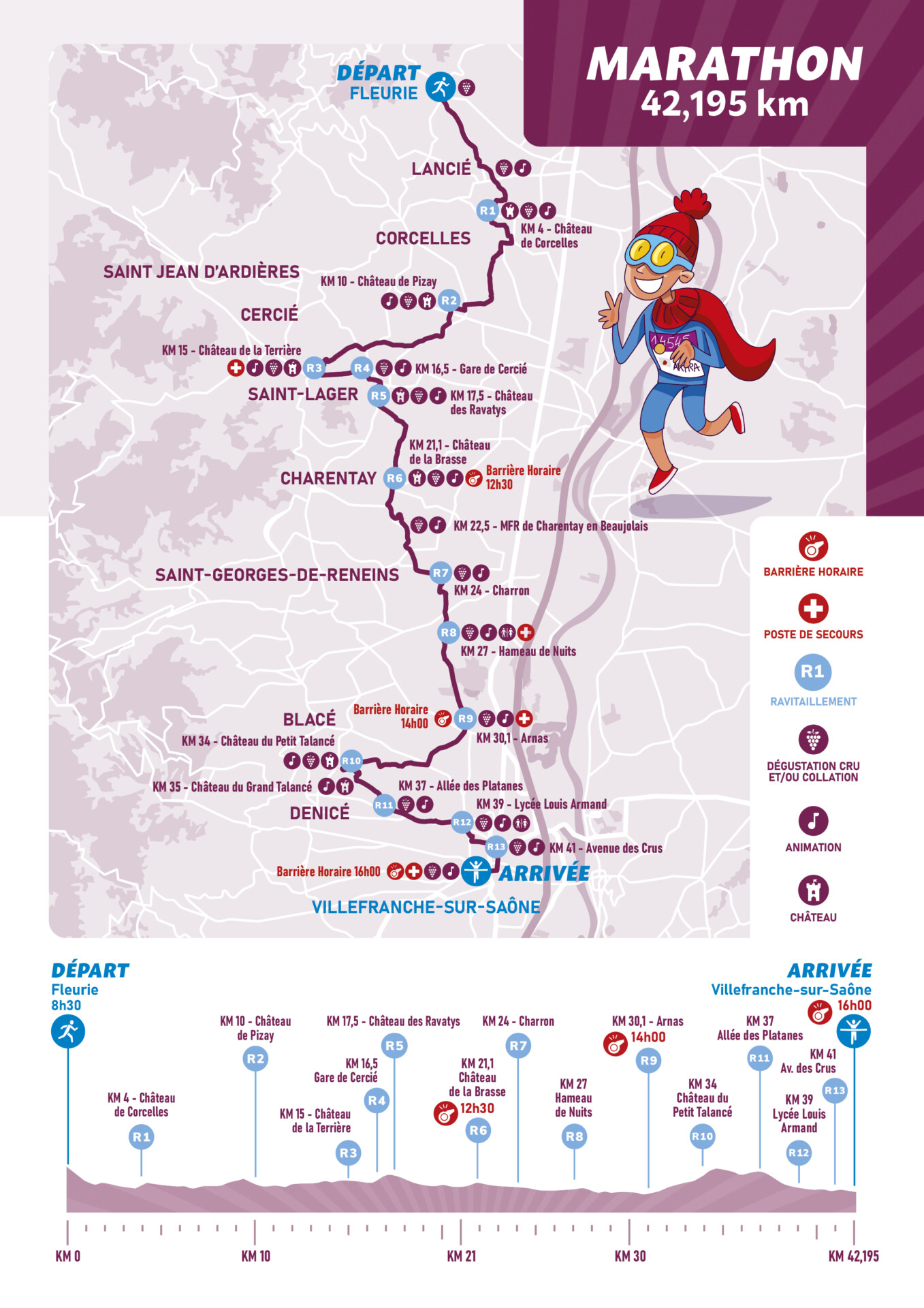 Plan Marathon Plan Marathon