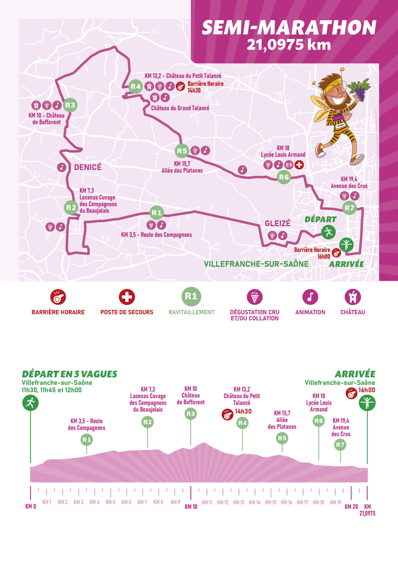 Plan Semi Marathon Plan JPEG Semi Marathon